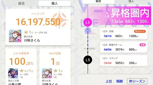 アイプラ_生放送_リーグ結果