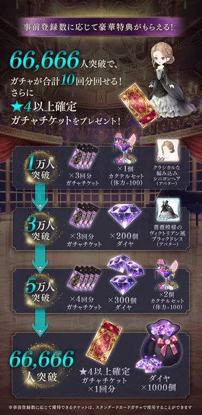 イケヴィラ_事前登録報酬00