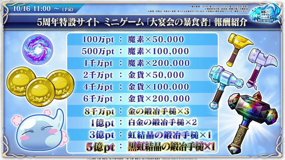 ミニゲーム報酬_まおりゅう放送
