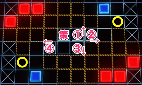 ロススト_チャレンジ2-EX10_配置