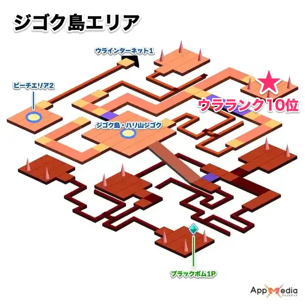 エグゼ3_ウラランカー_10位