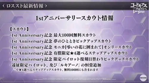 ロススト_スカウト情報