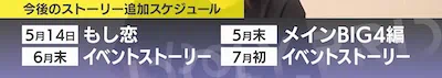 アイプラ_IDOLY PRIDE生放送(2023年5月11日放送)の最新情報まとめ_ストーリー