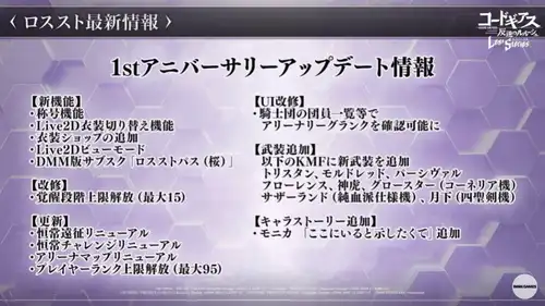 ロススト_アプデ