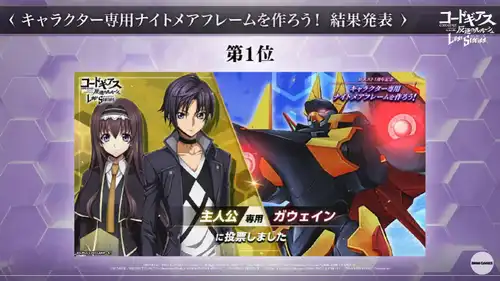 ロススト_人気投票1