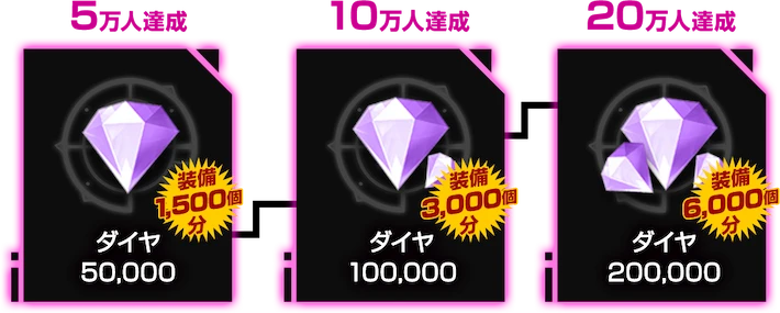 死霊のはらわた-ザ・ゲーム_商品紹介_事前登録