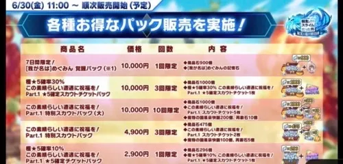 まおりゅう_このすばコラボ_お得パック