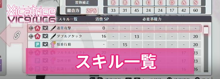シカトリス_スキル一覧_アイキャッチ