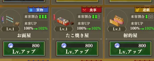 まおりゅう_魔国の祭り_レベルアップ