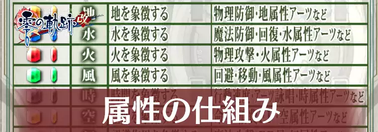 零の軌跡_属性の仕組み