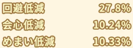 サンローラン騎士団_冒険_低減値調整