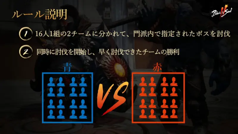 門派チャンレンジルール