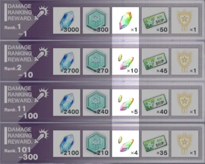 ブルリフS_火力演習_ランキング報酬にカード凸素材が追加