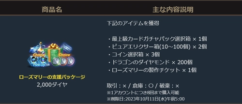 リネージュM、ローズマリーの支援パッケージ