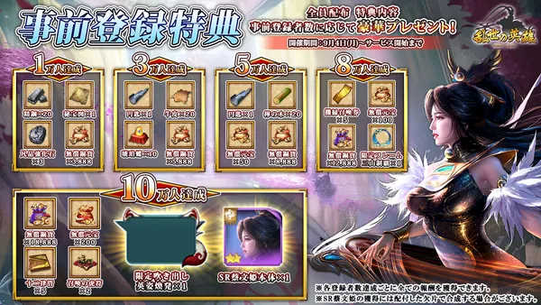 乱世の英雄2_result