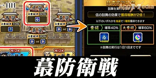 モンスト 蕞防衛戦 進め方報酬