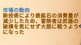 サンローラン騎士団_航海貿易_価格低下2