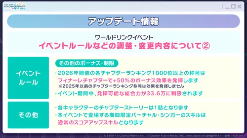 プロセカ_WL3変更点2