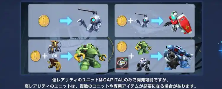 開発キャピタル_Gジェネエターナル