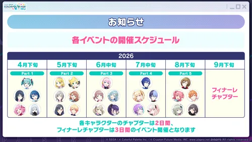 プロセカ_WL3弾_スケジュール