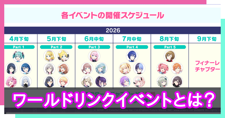 ワールドリンクイベントとは？遊び方と開催スケジュールまとめ