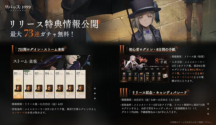 リバース1999、日本でのリリースはいつ？、リリース特典情報2