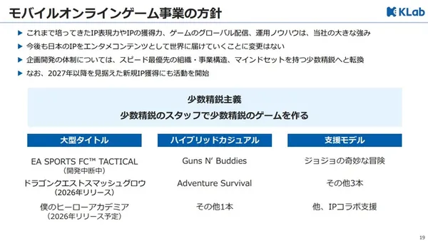 klab kessanshiryo_result