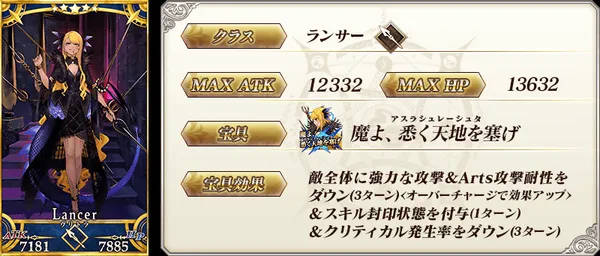 fgo20240201_19_2_result