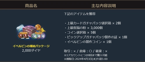 リネージュM、イベルビンの補給パッケージ、20240313