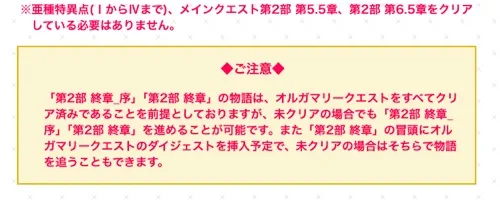 終章序_ダイジェスト