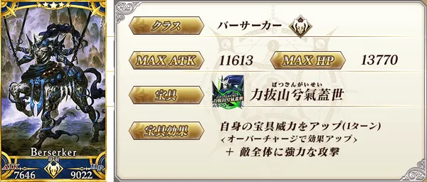 fgo20240403_21_2_result