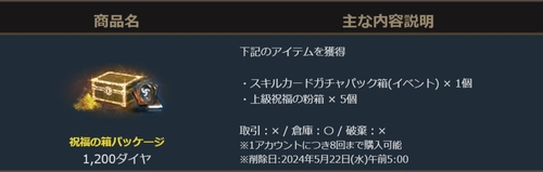 リネージュM、祝福の箱パッケージ2
