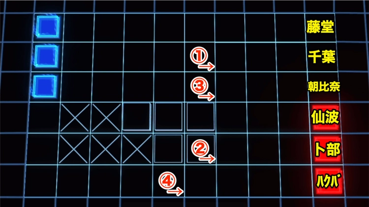 ロススト_チャレンジ5(第五世代、第七世代)_ステージ2