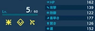 パンドランド カーバンクル 光ステ