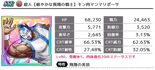 マリポーサステータス_キン肉マン