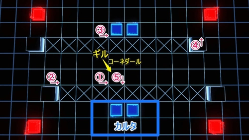 ロススト_チャレンジ1(騎士団勢力ユニットEXTRA)_ステージ3