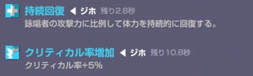 アキなどのクリティカルアタッカーと高相性_エバソ