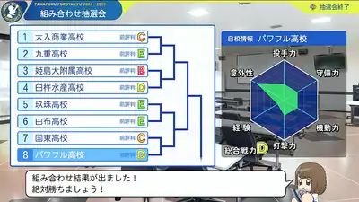 パワプロ2024_抽選会_トーナメント表