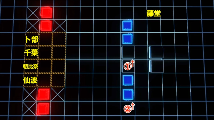ロススト_チャレンジ3(ブリタニア勢力ユニットEXTRA)_ステージ1