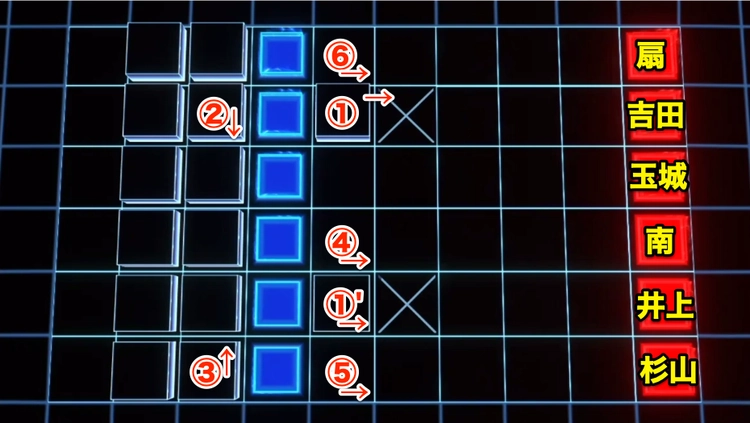 ロススト_チャレンジ3(ブリタニア勢力遠隔コスト増)_ステージ3