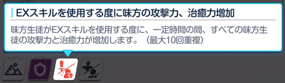 EXスキルを使えば使うほど強化_合同火力演習「突破演習」_ブルアカ