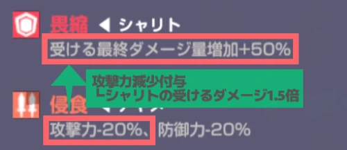 攻撃力減少付与で与えるダメージ増加_エバソ