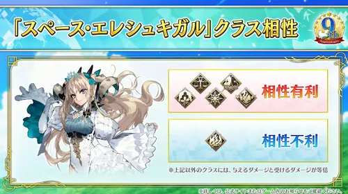 fgo_水着エレシュキガル_クラス相性