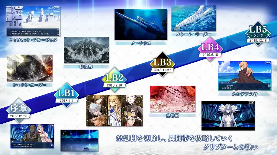 FGO_生放送情報_7