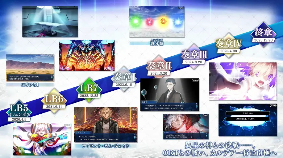 FGO_生放送情報_8
