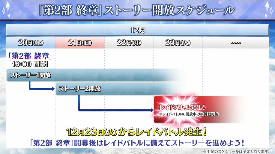 FGO_生放送情報_28