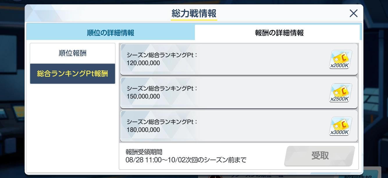 ブルアカ_クレジット_総力戦