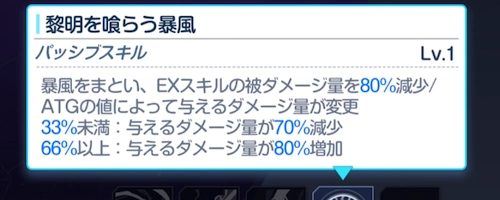 EXスキルのダメージが常時80%カット_セトの憤怒の攻略編成とおすすめキャラ_ブルアカ