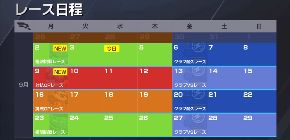 レーマス_クラブに入るメリットとできること_レースイベント