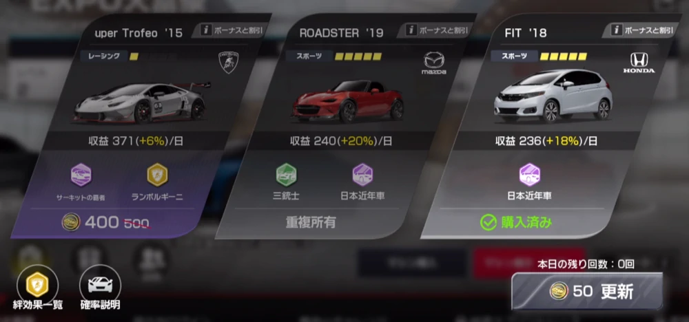 購入する車は絆効果で判断_レーマス